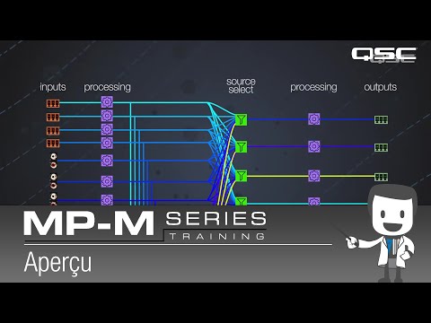 MP-M 1 Intro FR