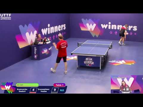 WINners CUP table 1  15.11   Kuzmenko Dmitrii - Inozemtsev Vadim   13:00