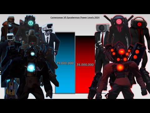 CAMERAMAN VS SPEAKERMAN Power Levels 2024 🔥 (Skibidi Toilet POWER LEVELS)