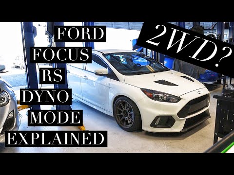 HOW THE FORD FOCUS RS AWD SYSTEM WORKS
