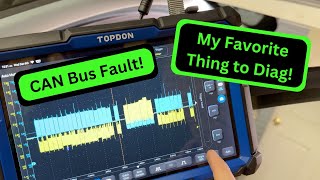Ford C Max Hybrid Communication Issues