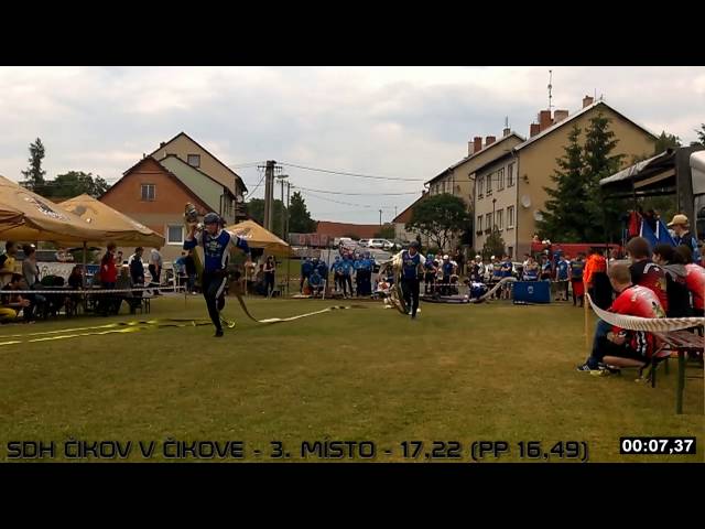 Čikov, 04. 06. 2016