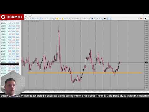 Daily Briefing: Przegląd rynku i analizy - 01.04.2025 - Tomasz Wiśniewski