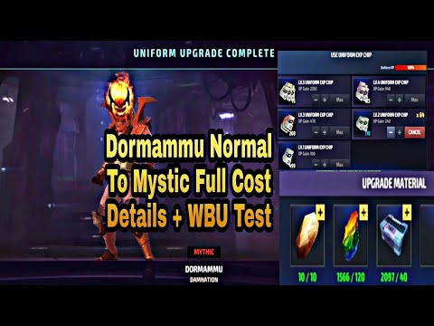 Dormammu Uniform Upgrade full cost details + WBU Test - Marvel Future Fight
