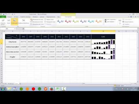 Micrisoft Excel Azərbaycanca video dərs Diaqramlar  Sparklayn aləti ilə tanışlıq
