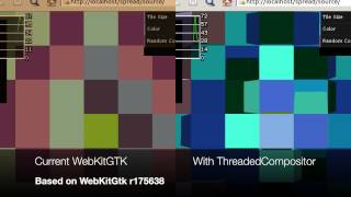 WebKitGTK+: Threaded Compositor