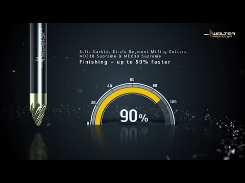 MD838 AND MD839 SUPREME SOLID CARBIDE CIRCLE SEGMENT MILLING CUTTERS - Finishing – up to 90% faster.