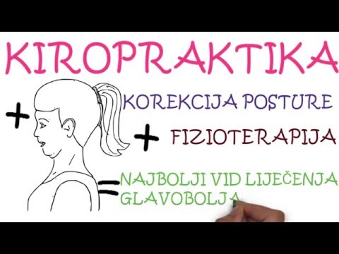 DR RADUNOVIC - Glavobolje