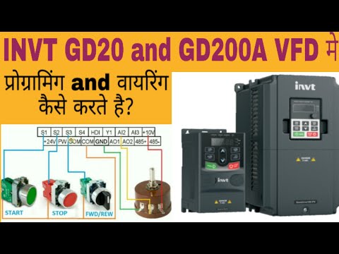 Invt Variable Frequency Drives