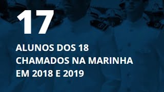 Temporario Marinha 2021 - Português - Prof.ª Mara Gonçalves