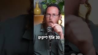 הצביעות של השמאל: מרדכי דוד ורועי סטאר חוסמים בחזרה. #קפלן #כביש (חדשות הקול היהודי) - התמונה מוצגת ישירות מתוך אתר האינטרנט יוטיוב. זכויות היוצרים בתמונה שייכות ליוצרה. קישור קרדיט למקור התוכן נמצא בתוך דף הסרטון הצביעות של השמאל: מרדכי דוד ורועי סטאר חוסמים בחזרה. #קפלן #כביש (חדשות הקול היהודי) - התמונה מוצגת ישירות מתוך אתר האינטרנט יוטיוב. זכויות היוצרים בתמונה שייכות ליוצרה. קישור קרדיט למקור התוכן נמצא בתוך דף הסרטון