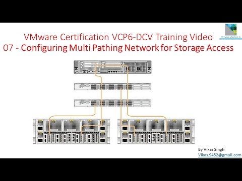 VMware Certification VCP6 (DCV) Training - 07 vSphere Multi Pathing Network for iSCSI