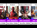 Ryan Reynolds Hits and Flops Movies List | Deadpool | Deadpool 2 | Deadpool & Wolverine