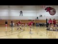 2021 junior year volleyball highlights