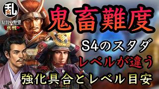 【信長の野望真戦】先行体験版でスタダやったら難易度が桁違い…敵の強化ポイントや攻略目安をチェックせよ