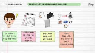 사회 4학년 1학기 2단원 3차시 영상(61-63p)