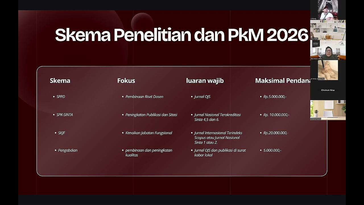 Sosialisasi E-Riset Lppm Universitas Baiturrahmah