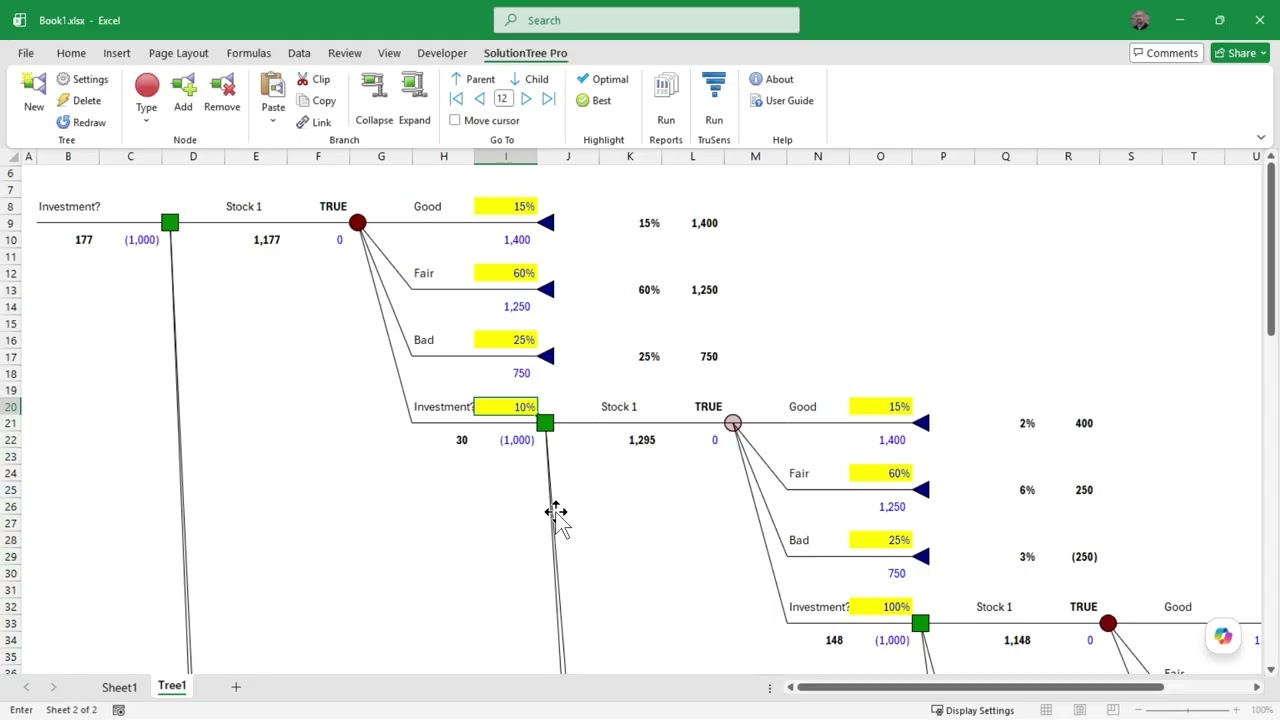 SolutionTree | Tree Settings