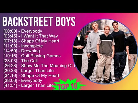 Backstreet Boys 2025 MIX Best Songs Updated