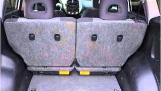 preview picture of video '2004 Toyota RAV4 Used Cars Columbia SC'