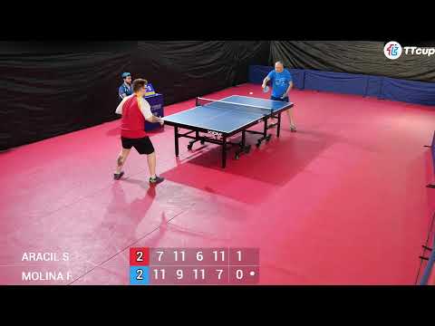 19 June 2022. Spain  TT Cup