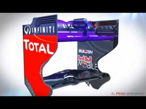 Segreti Red Bull  2013 Formula 1