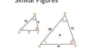 Congruence vs Similarity Intro