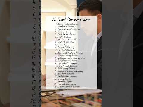 25 Best Small Business Ideas 2024 in India🇮🇳