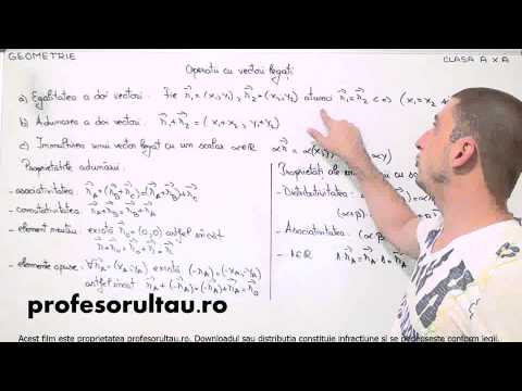 21   cls10   Geometrie   operatii cu vectori legati - profesorultau.ro