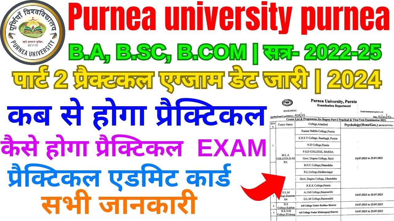 Purnea University Part 2 practical exam routine| part 2 Practical Exam 2024