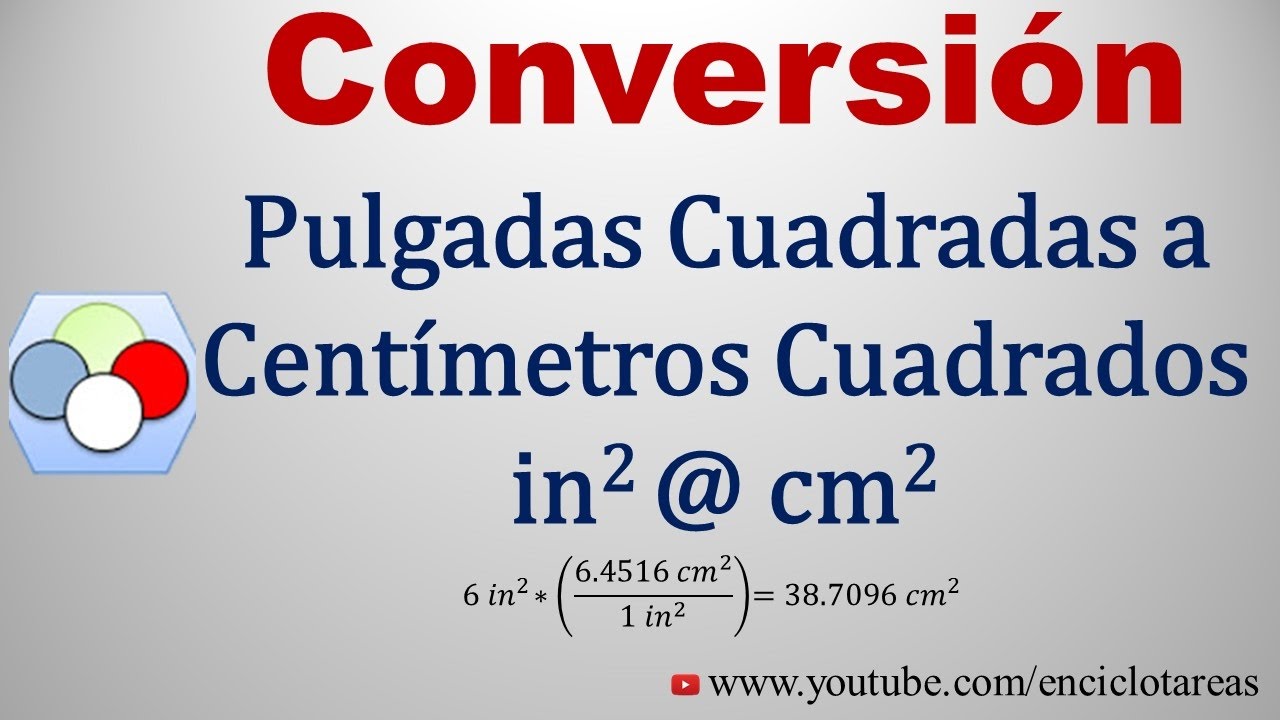 Convertir de Pulgadas Cuadradas a Centimetros Cuadrados (in2 a cm2)