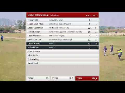 Live Cricket Match | Old Stagers vs Globex International | 20-Dec-20 10:47 am 20 overs | EMPEROR CUP