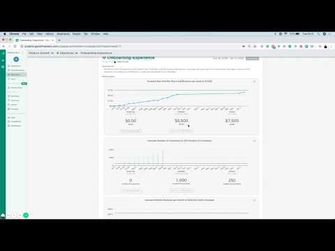 Experiments: Setting up your growth strategy