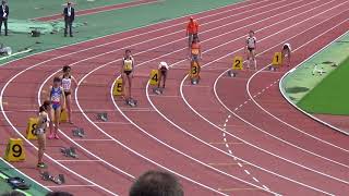 静岡国際陸上　女子200m　予選2組