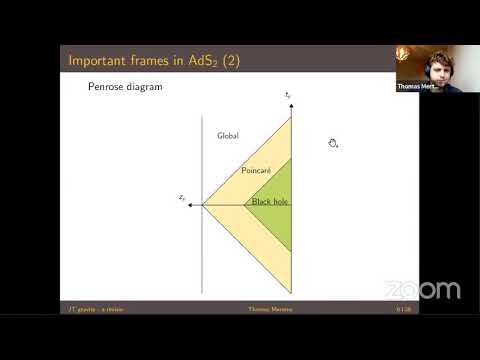 IberianStrings21 Day 1 Thomas Mertens: JT Gravity