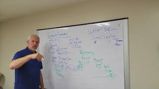 Flavor Friday 7  - Special Pricing Episode