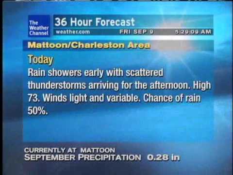 WeatherSTAR XL: Looking Back - Ryan Farish