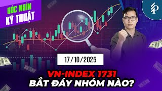 Phân tích kỹ thuật VN-Index 17/10/2025: VN-index sập mạnh, rủi ro hay cơ hội?