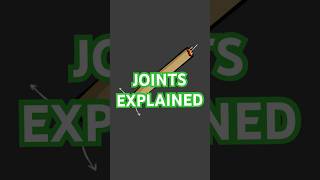 How a joint works #420 #joints #smoke #howto #shorts