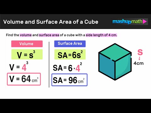 Part of a video titled How to Find Volume and Surface Area of a Cube - YouTube