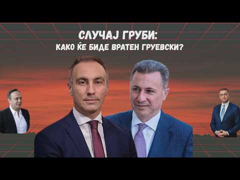 VO CENTAR Slucaj Grubi: Kako ke bide vraten Nikola Gruevski?