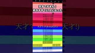 「17人俺の声で」天才ですまん！/騎士X - Knight X - 歌ってみた#shorts #騎士x #アカペラ