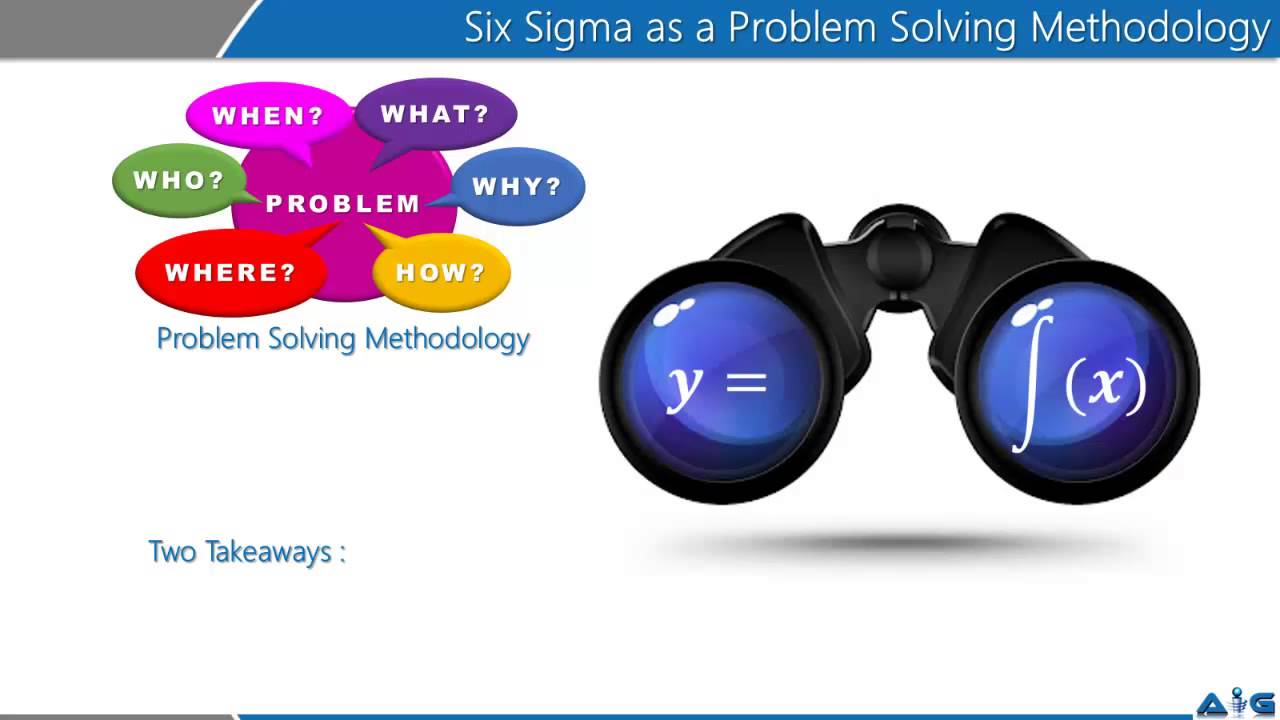 What is Six Sigma - Video-2