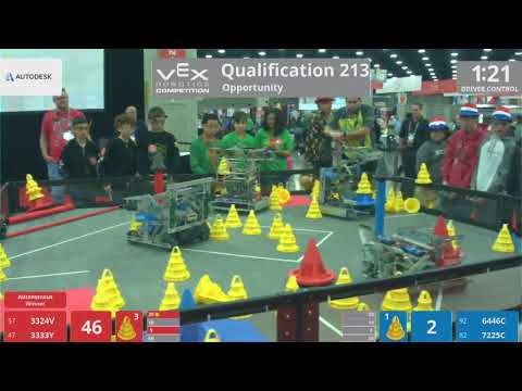 2018 VRC-MS Oppo Q213 - 3324V 3333Y vs 6446C 7225C - 79 to 38