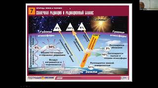 Гигиенические значение атмосферного воздуха