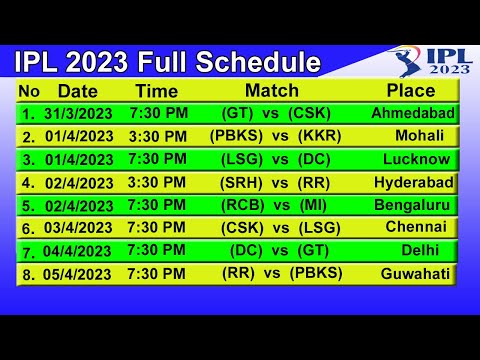 IPL T20 2023 Full Schedule & Time Table || STARTING DATE - 31/3/2023.