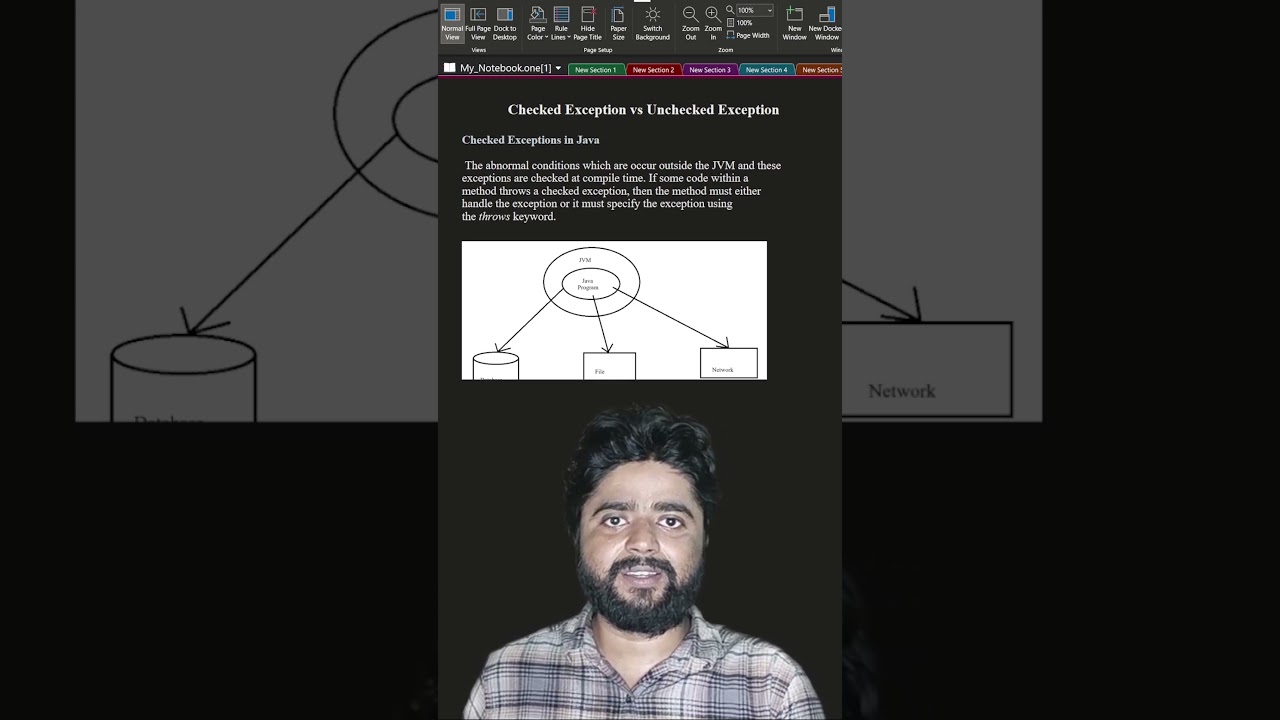Checked vs Unchecked Exceptions: Key Differences Explained in 60 Seconds!