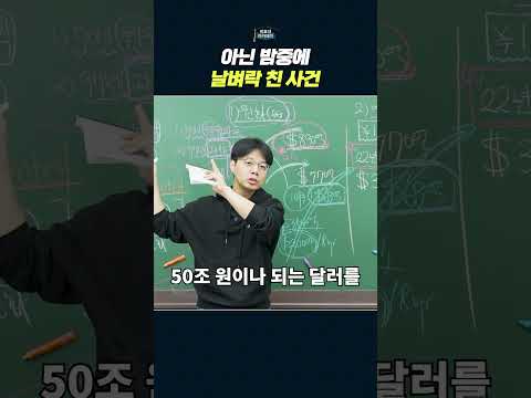 일본엔화 하락, BOJ의 긴급 개입: 2022년 10월 21일
