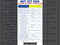 MHT CET Percentile Wise Best Engineering Colleges 2024 MHT CET Engineering College Cutoffs 2024