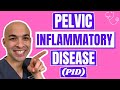 What Are The Symptoms Of Pelvic Inflammatory Disease PID Everything You Need To Know